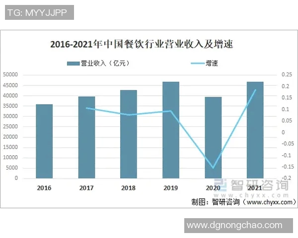 深度剖析拜仁近期表现及未来赛季走势预测