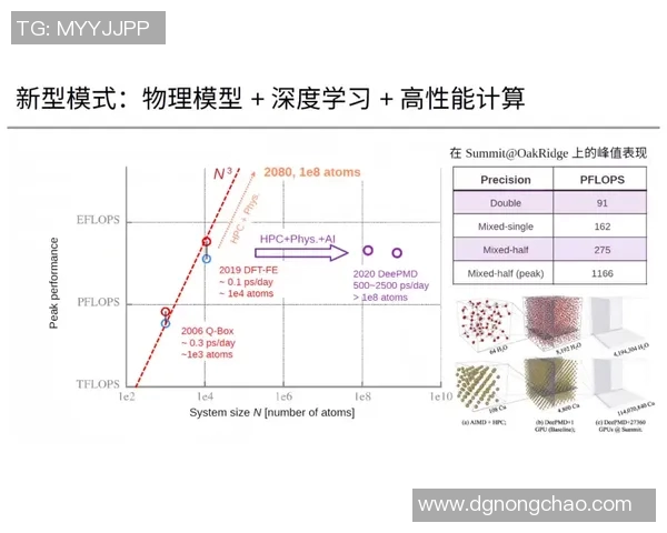 进球概率分析与防守效率优化模型研究及其应用探索